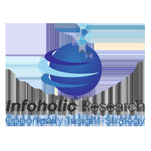infoholicresearch
